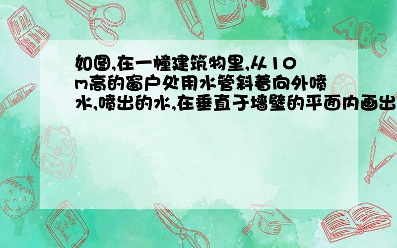 如图,在一幢建筑物里,从10m高的窗户处用水管斜着向外喷水,喷出的水,在垂直于墙壁的平面内画出一条抛物线,其顶点离墙1m