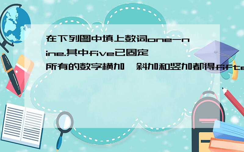 在下列图中填上数词one-nine.其中five已固定,所有的数字横加,斜加和竖加都得fifteen.