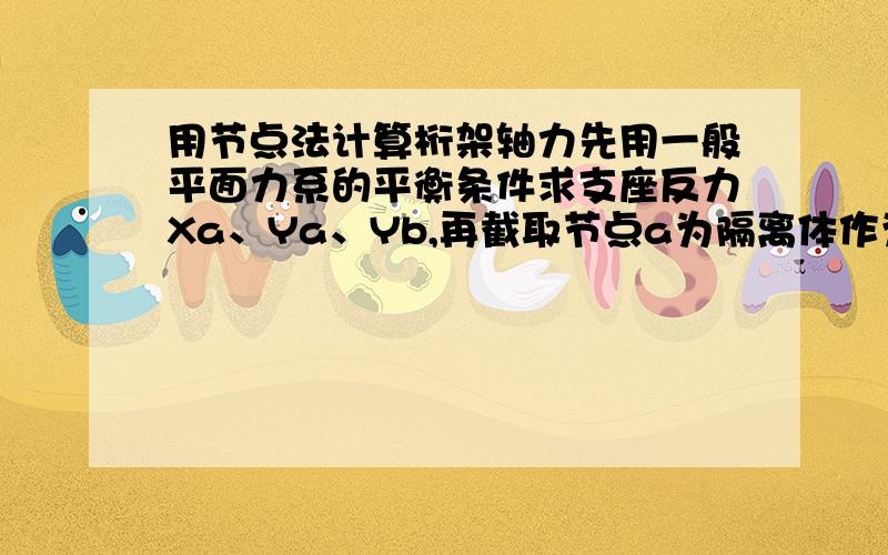 用节点法计算桁架轴力先用一般平面力系的平衡条件求支座反力Xa、Ya、Yb,再截取节点a为隔离体作为平衡对象,利用∑X=0