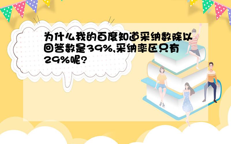 为什么我的百度知道采纳数除以回答数是39%,采纳率区只有29%呢?