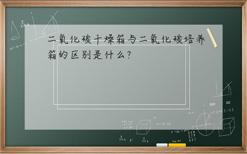 二氧化碳干燥箱与二氧化碳培养箱的区别是什么?