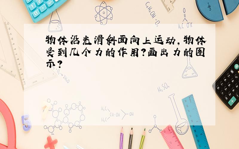 物体沿光滑斜面向上运动,物体受到几个力的作用?画出力的图示?