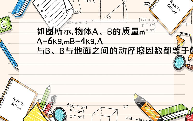 如图所示,物体A、B的质量mA=6kg,mB=4kg,A与B、B与地面之间的动摩擦因数都等于0.3