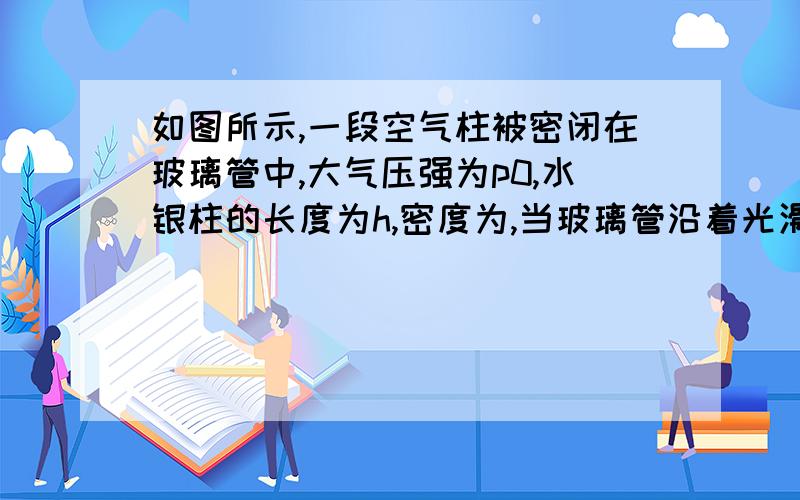 如图所示,一段空气柱被密闭在玻璃管中,大气压强为p0,水银柱的长度为h,密度为,当玻璃管沿着光滑斜面加速下滑时,求封闭在