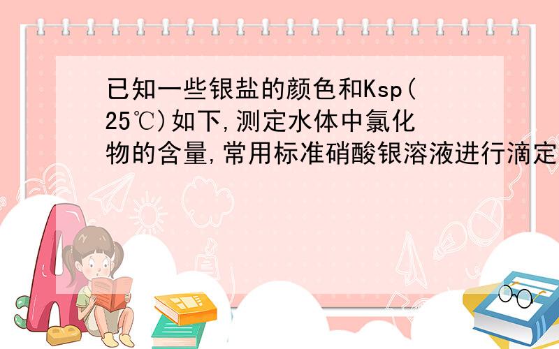 已知一些银盐的颜色和Ksp(25℃)如下,测定水体中氯化物的含量,常用标准硝酸银溶液进行滴定.