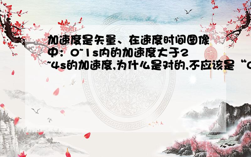 加速度是矢量、在速度时间图像中：0~1s内的加速度大于2~4s的加速度,为什么是对的,不应该是“0~1s内的加速度的大小