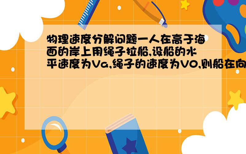 物理速度分解问题一人在高于海面的岸上用绳子拉船,设船的水平速度为Va,绳子的速度为V0,则船在向岸靠时,Va是怎么变化的