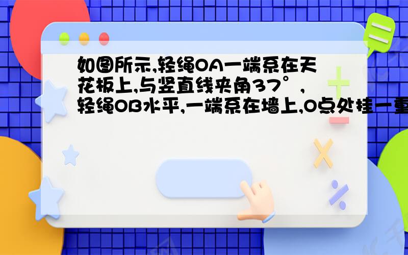 如图所示,轻绳OA一端系在天花板上,与竖直线夹角37°,轻绳OB水平,一端系在墙上,O点处挂一重为40的物体.求AO&n