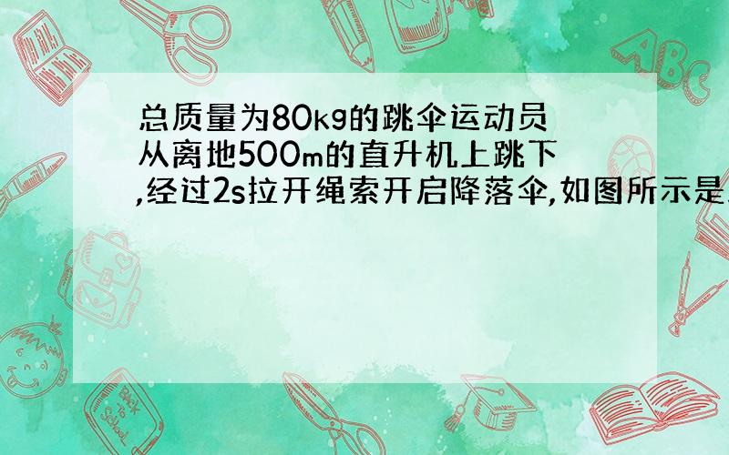 总质量为80kg的跳伞运动员从离地500m的直升机上跳下,经过2s拉开绳索开启降落伞,如图所示是跳伞过程中的