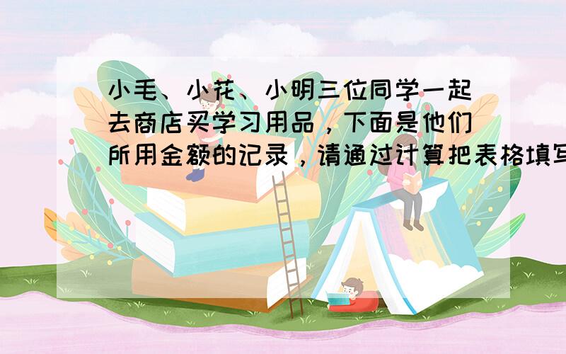 小毛、小花、小明三位同学一起去商店买学习用品，下面是他们所用金额的记录，请通过计算把表格填写完整。 买铅笔（元） 买作业