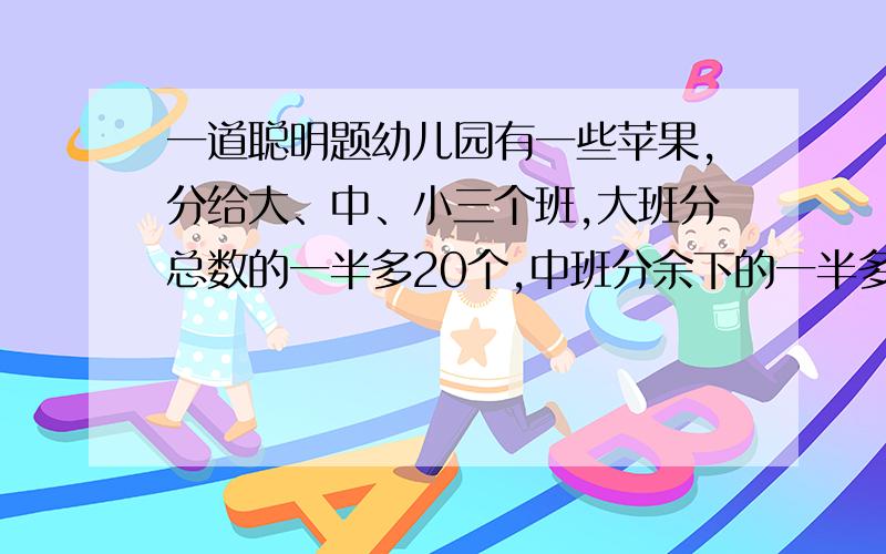 一道聪明题幼儿园有一些苹果,分给大、中、小三个班,大班分总数的一半多20个,中班分余下的一半多20个,最后,剩下60个全