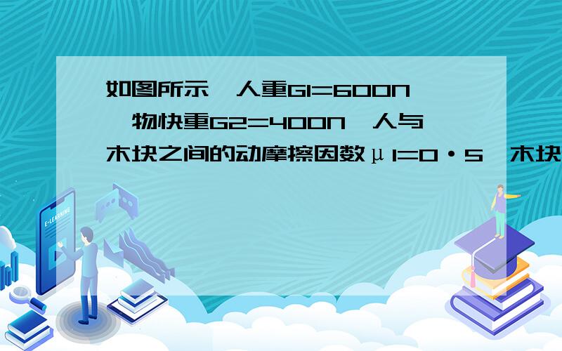 如图所示,人重G1=600N,物快重G2=400N,人与木块之间的动摩擦因数μ1=0·5,木块与地