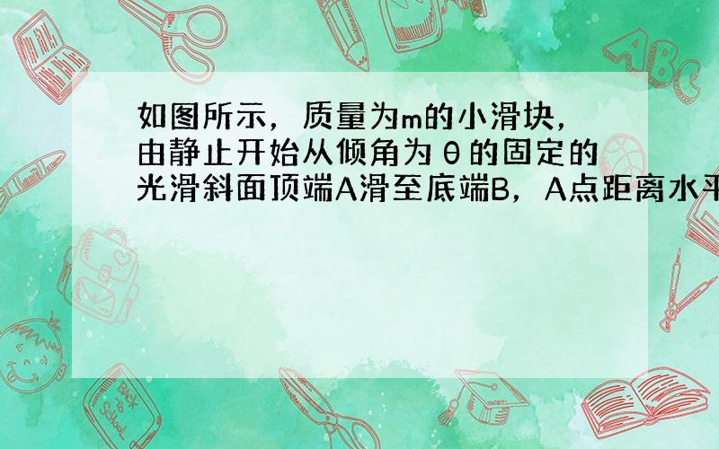 如图所示，质量为m的小滑块，由静止开始从倾角为θ的固定的光滑斜面顶端A滑至底端B，A点距离水平地面的高度为h，求：