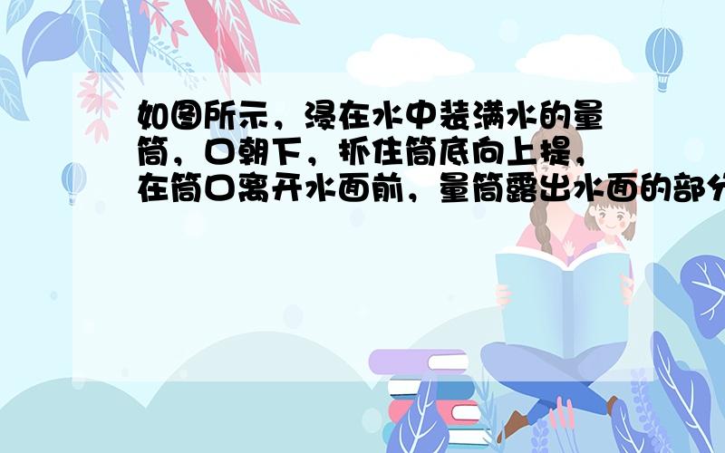 如图所示，浸在水中装满水的量筒，口朝下，抓住筒底向上提，在筒口离开水面前，量筒露出水面的部分是______．（填“空的”