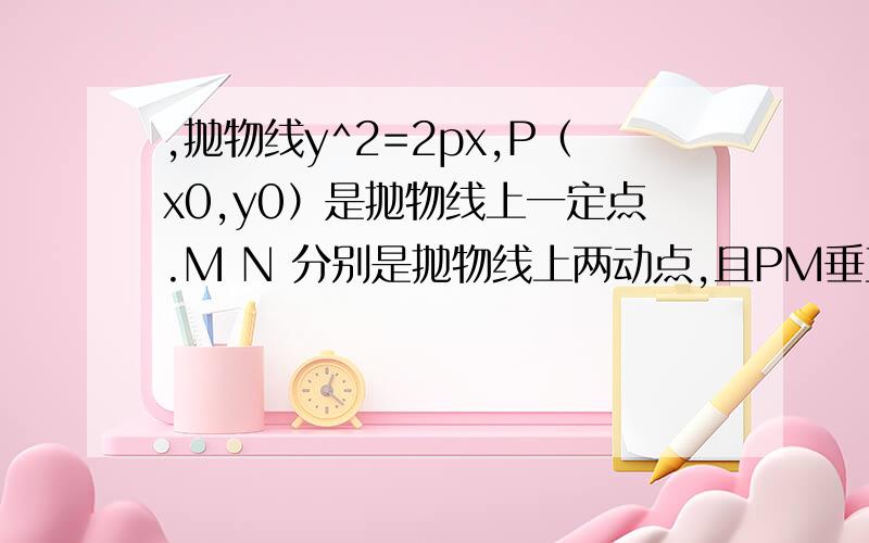 ,抛物线y^2=2px,P（x0,y0）是抛物线上一定点.M N 分别是抛物线上两动点,且PM垂直PN,求MN所在直线过