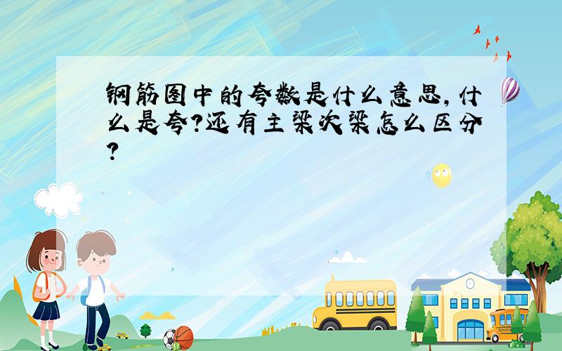 钢筋图中的夸数是什么意思,什么是夸?还有主梁次梁怎么区分?