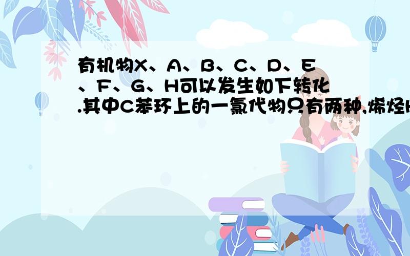 有机物X、A、B、C、D、E、F、G、H可以发生如下转化.其中C苯环上的一氯代物只有两种,烯烃H与HCl加成生成的产物有