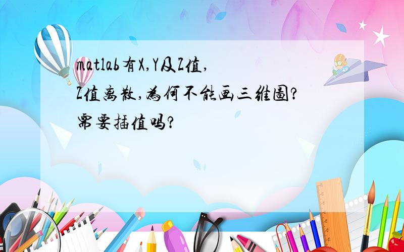 matlab有X,Y及Z值,Z值离散,为何不能画三维图?需要插值吗?