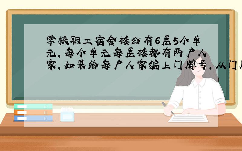 学校职工宿舍楼公有6层5个单元,每个单元每层楼都有两户人家,如果给每户人家编上门牌号,从门牌号码中可