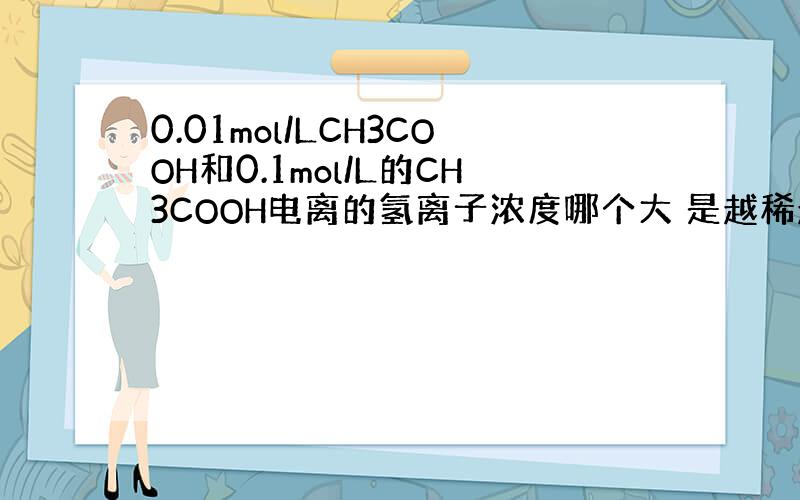 0.01mol/LCH3COOH和0.1mol/L的CH3COOH电离的氢离子浓度哪个大 是越稀越电离?