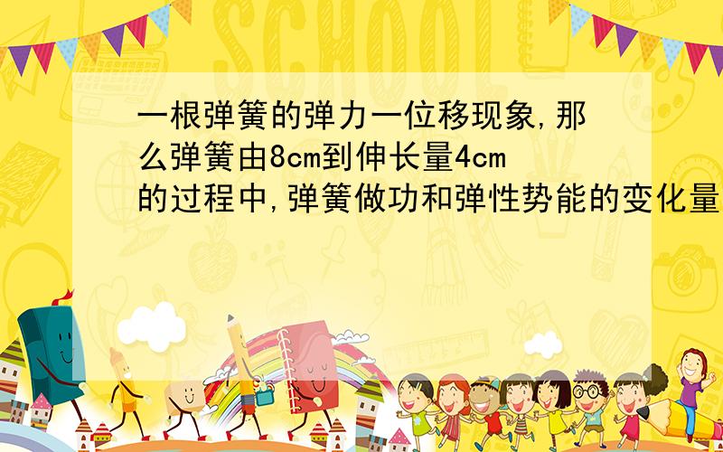 一根弹簧的弹力一位移现象,那么弹簧由8cm到伸长量4cm的过程中,弹簧做功和弹性势能的变化量为（请详解）