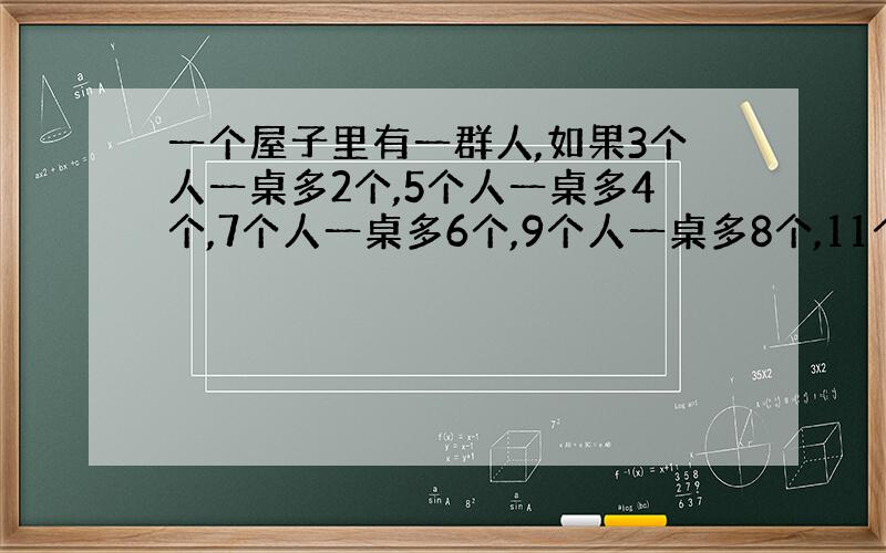 一个屋子里有一群人,如果3个人一桌多2个,5个人一桌多4个,7个人一桌多6个,9个人一桌多8个,11个人一桌正好坐满.请