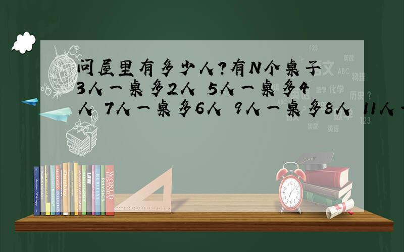 问屋里有多少人?有N个桌子 3人一桌多2人 5人一桌多4人 7人一桌多6人 9人一桌多8人 11人一桌正好坐满