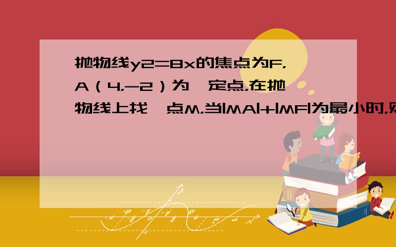 抛物线y2=8x的焦点为F，A（4，-2）为一定点，在抛物线上找一点M，当|MA|+|MF|为最小时，则M点的坐标___