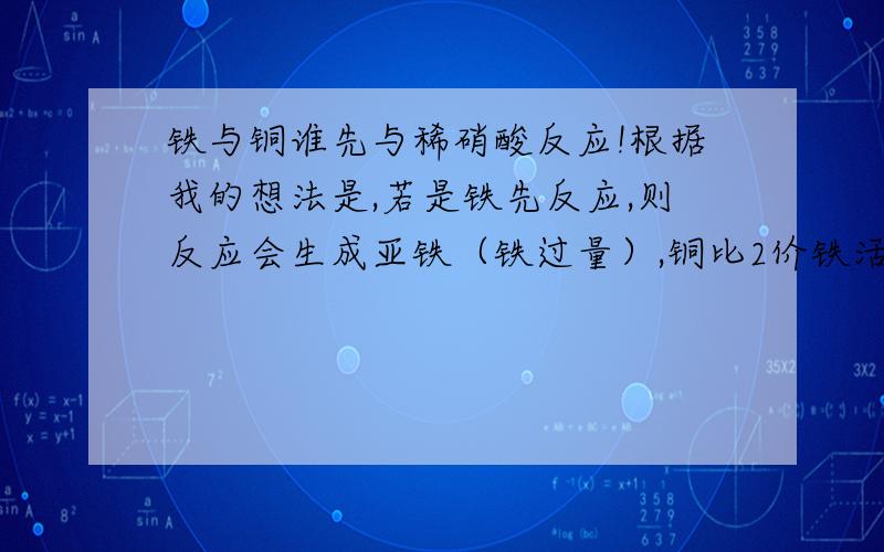 铁与铜谁先与稀硝酸反应!根据我的想法是,若是铁先反应,则反应会生成亚铁（铁过量）,铜比2价铁活泼,所以铜先反应才对.但是