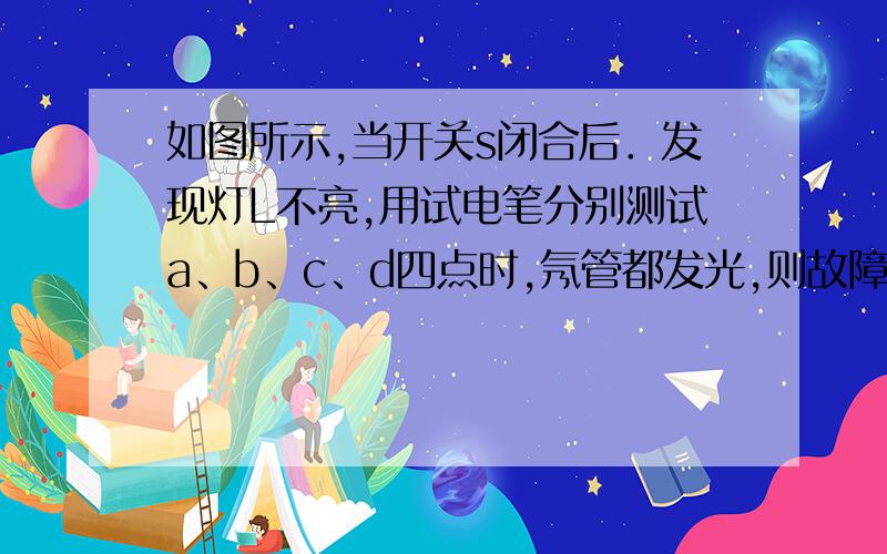 如图所示,当开关s闭合后．发现灯L不亮,用试电笔分别测试a、b、c、d四点时,氖管都发光,则故障可能是（　　）