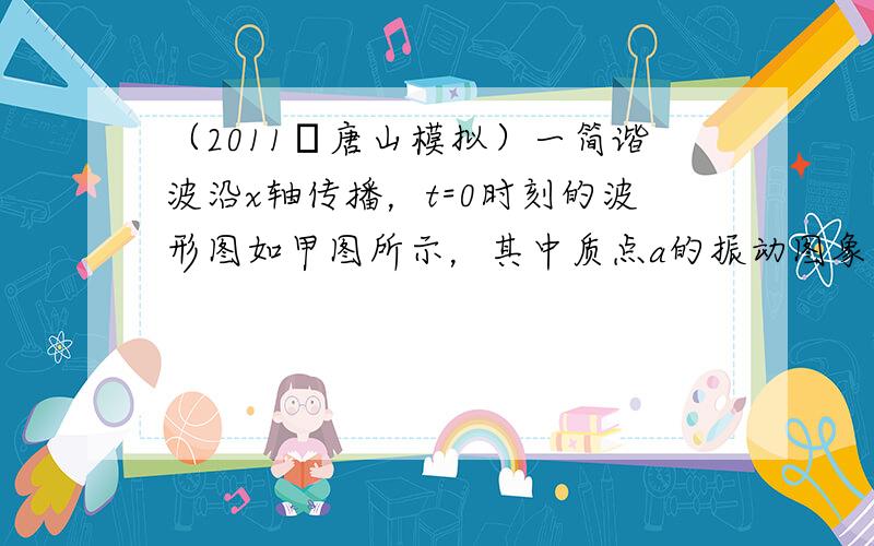 （2011•唐山模拟）一简谐波沿x轴传播，t=0时刻的波形图如甲图所示，其中质点a的振动图象如乙图所示，则（　　）