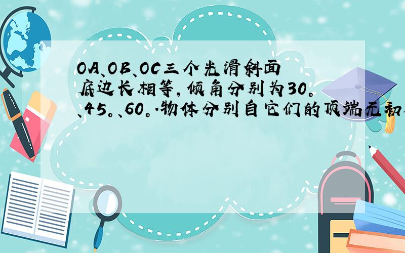 OA、OB、OC三个光滑斜面底边长相等，倾角分别为30°、45°、60°.物体分别自它们的顶端无初速下滑，滑到底所需的时