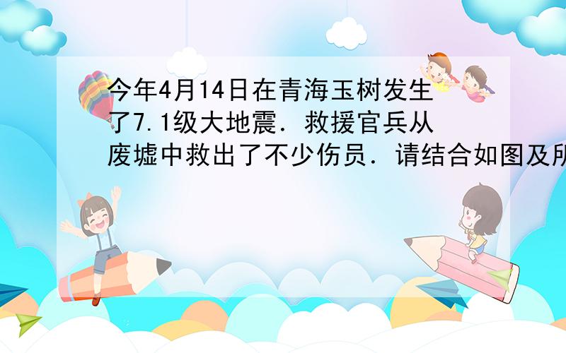 今年4月14日在青海玉树发生了7.1级大地震．救援官兵从废墟中救出了不少伤员．请结合如图及所学生物学知识回答下列问题．