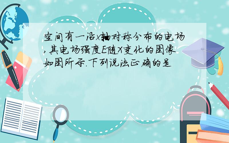 空间有一沿x轴对称分布的电场,其电场强度E随X变化的图像如图所示.下列说法正确的是