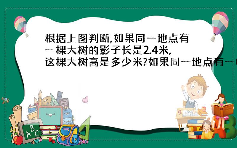 根据上图判断,如果同一地点有一棵大树的影子长是2.4米,这棵大树高是多少米?如果同一地点有一幢楼房高是9米,那么此时该楼