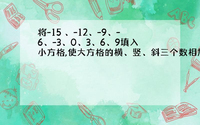 将-15 、-12、-9、-6、-3、0、3、6、9填入小方格,使大方格的横、竖、斜三个数相加的和相等