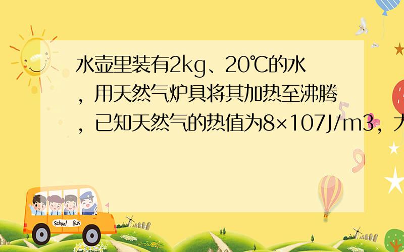 水壶里装有2kg、20℃的水，用天然气炉具将其加热至沸腾，已知天然气的热值为8×107J/m3，大气压强为1标准大气压，