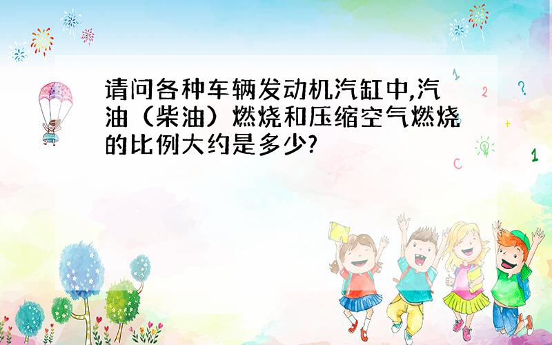 请问各种车辆发动机汽缸中,汽油（柴油）燃烧和压缩空气燃烧的比例大约是多少?