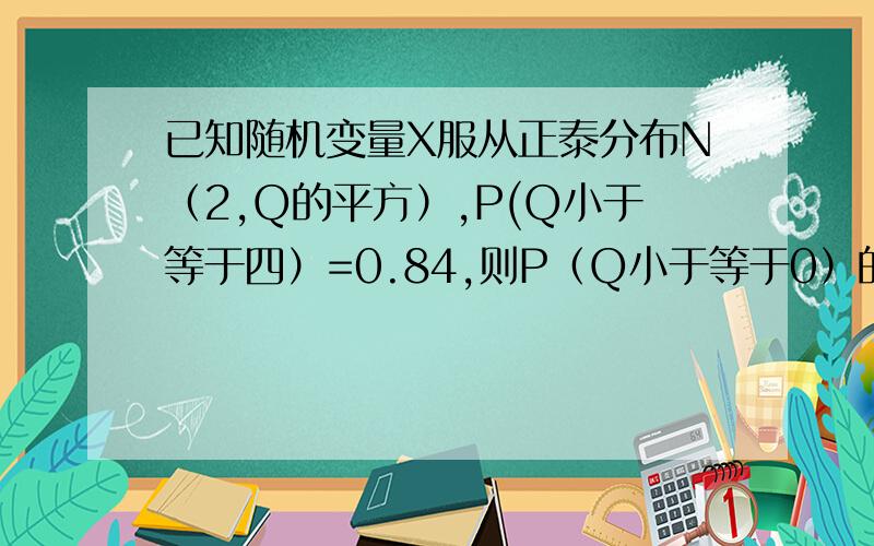 已知随机变量X服从正泰分布N（2,Q的平方）,P(Q小于等于四）=0.84,则P（Q小于等于0）的值