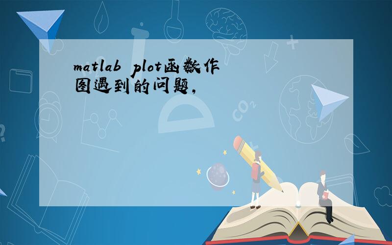 matlab plot函数作图遇到的问题,