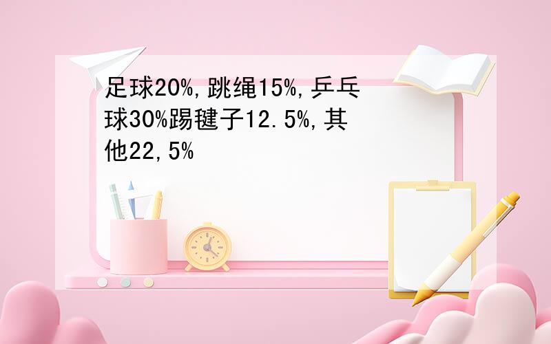 足球20%,跳绳15%,乒乓球30%踢毽子12.5%,其他22,5%