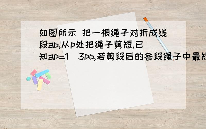 如图所示 把一根绳子对折成线段ab,从p处把绳子剪短,已知ap=1\3pb,若剪段后的各段绳子中最短的一段6厘米,