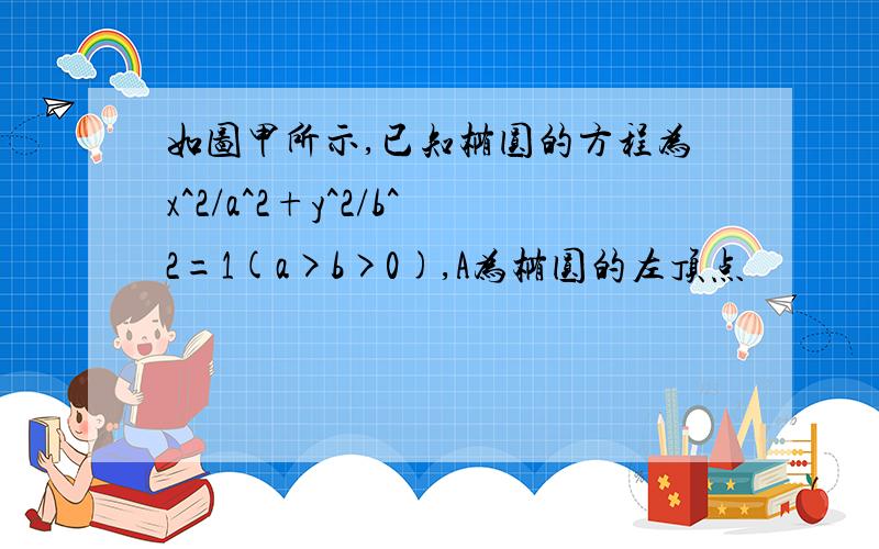 如图甲所示,已知椭圆的方程为x^2/a^2+y^2/b^2=1(a>b>0),A为椭圆的左顶点