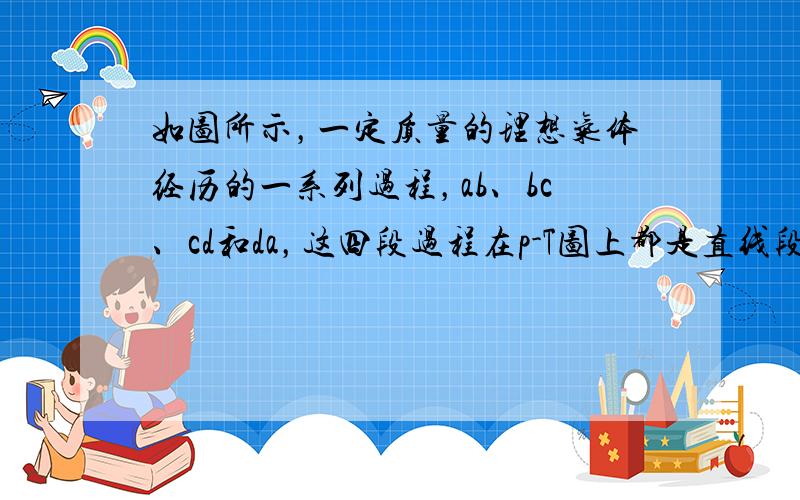 如图所示，一定质量的理想气体经历的一系列过程，ab、bc、cd和da，这四段过程在p-T图上都是直线段，其中ab的延长线