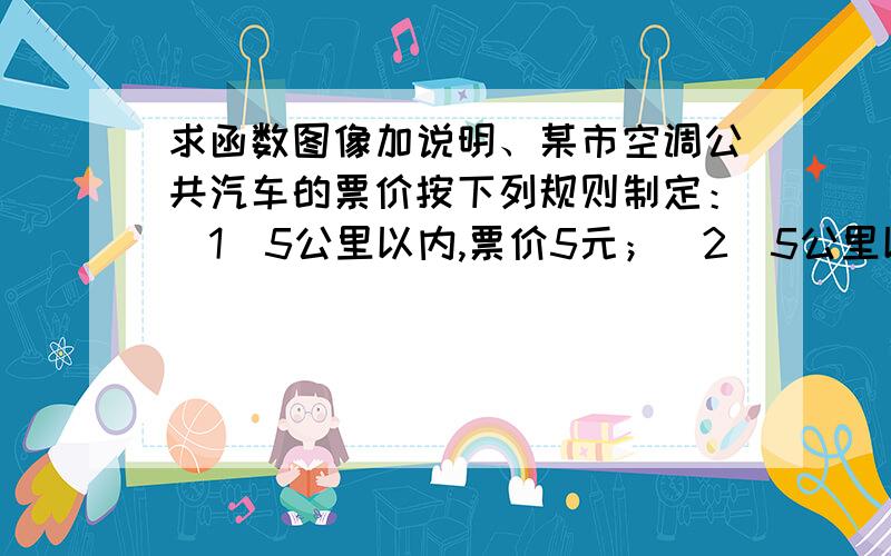 求函数图像加说明、某市空调公共汽车的票价按下列规则制定：（1）5公里以内,票价5元；（2）5公里以上,每增加5公里,票价