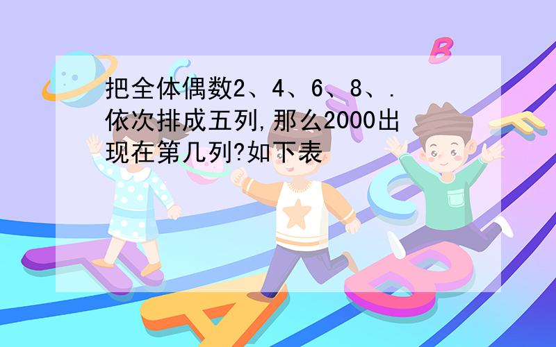 把全体偶数2、4、6、8、.依次排成五列,那么2000出现在第几列?如下表