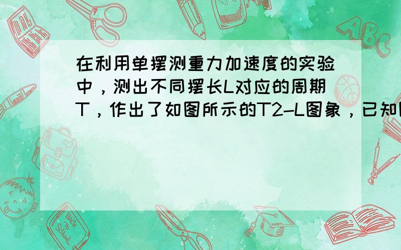 在利用单摆测重力加速度的实验中，测出不同摆长L对应的周期T，作出了如图所示的T2-L图象，已知图象上A、B两点的坐标分别