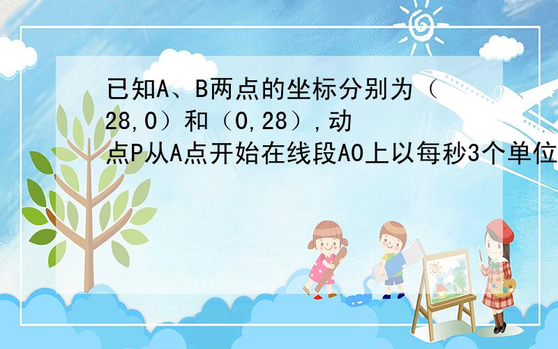 已知A、B两点的坐标分别为（28,0）和（0,28）,动点P从A点开始在线段A0上以每秒3个单位长度的速度向原点O运动,