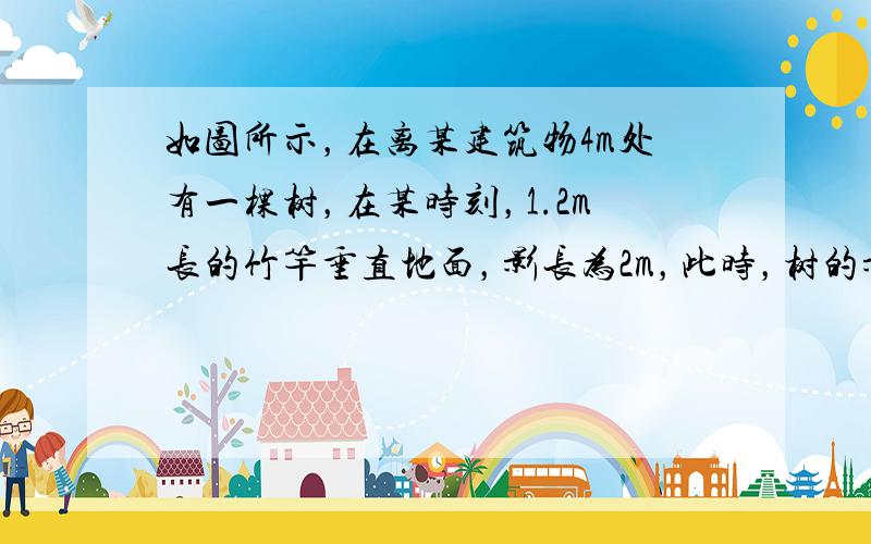 如图所示，在离某建筑物4m处有一棵树，在某时刻，1.2m长的竹竿垂直地面，影长为2m，此时，树的影子有一部分映在地面上，