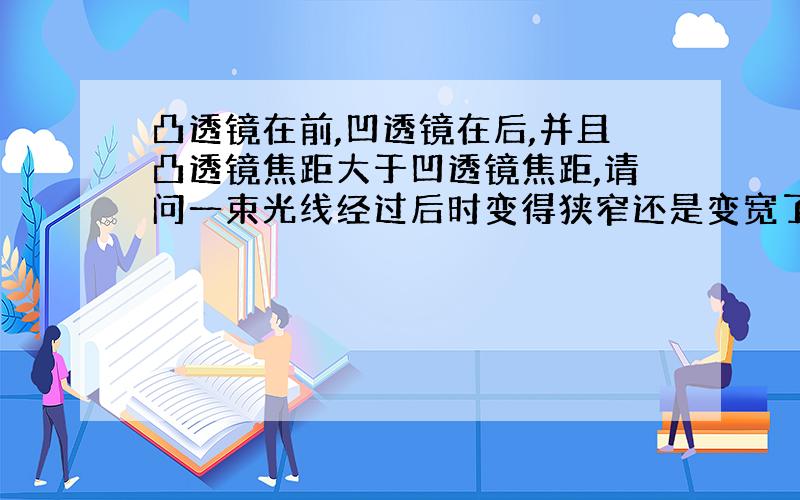 凸透镜在前,凹透镜在后,并且凸透镜焦距大于凹透镜焦距,请问一束光线经过后时变得狭窄还是变宽了?